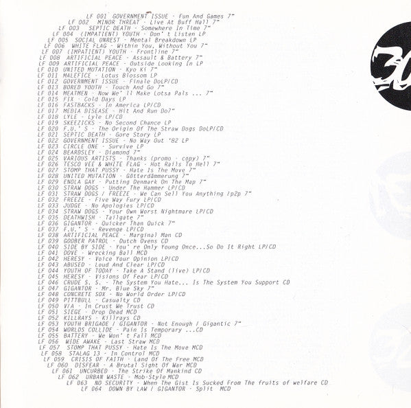 Various : European Hardcore - The Way It Is (CD, Comp)